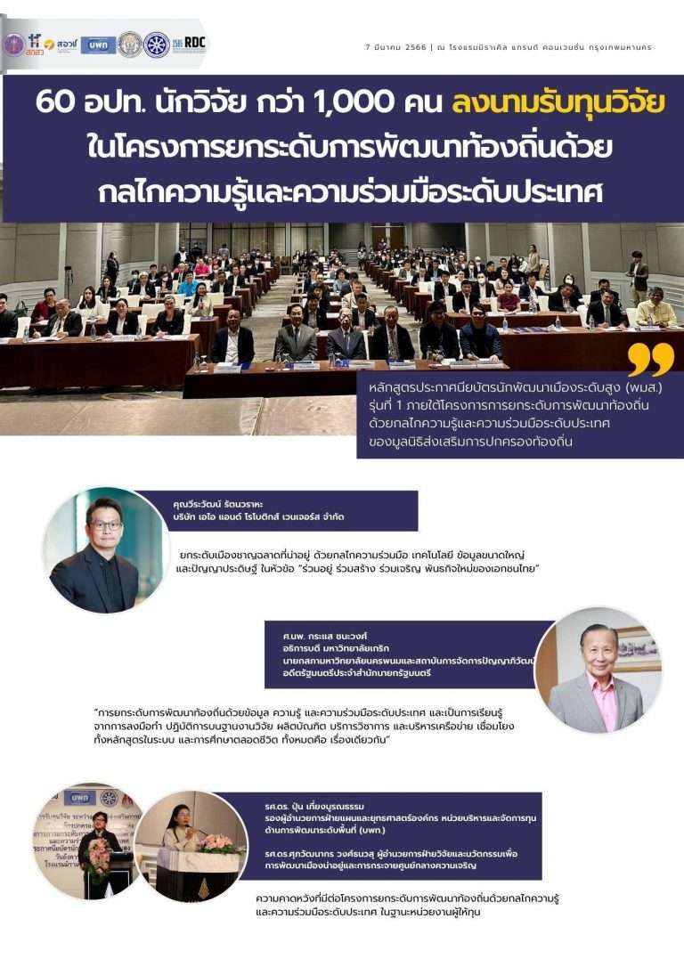 60 อปท. นักวิจัย กว่า 1,000 คน ลงนามรับทุนวิจัย ในโครงการยกระดับการพัฒนาท้องถิ่นด้วยกลไกความรู้และความร่วมมือระดับประเทศ