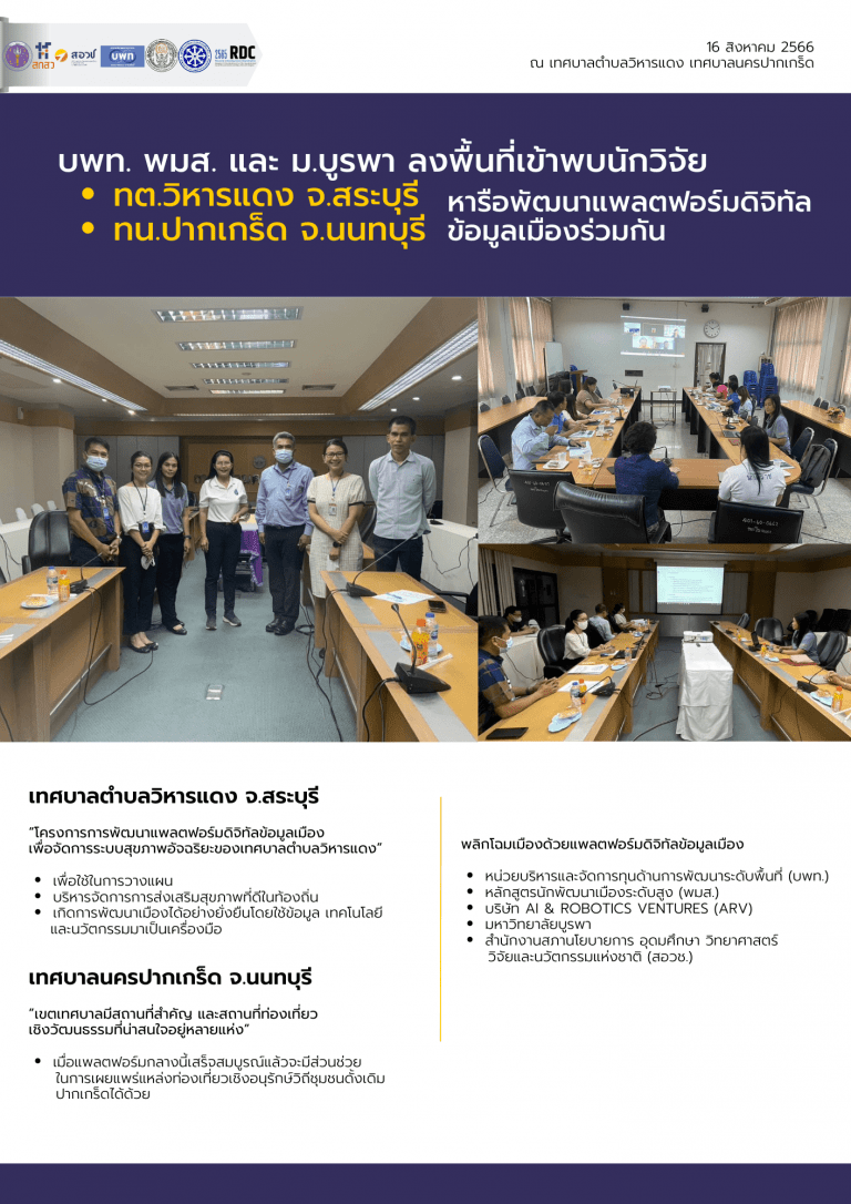 บพท. พมส. และ ม.บูรพา ลงพื้นที่เข้าพบนักวิจัย ทต.วิหารแดง จ.สระบุรี และ ทน.ปากเกร็ด จ.นนทบุรี หารือพัฒนาแพลตฟอร์มดิจิทัลข้อมูลเมืองร่วมกัน