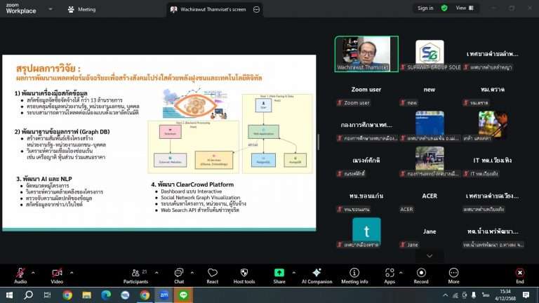 ClearCrowd แพลตฟอร์มวิเคราะห์จัดซื้อจัดจ้างด้วย AI และ Big Data